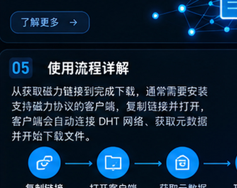 磁力链接客户端选择